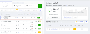 دادهاهی سختی کلمه استان برای گوگل