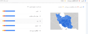 محبوبیت واژه یاسوج برای کل کشور