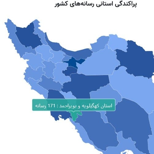 معمای اشباع رسانهای در کهگیلویه و بویراحمد واستانهای همزبان