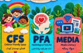 دوره ی تعیین سطح مربیان و مدرسان تیم های سحر