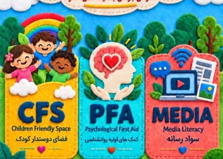 دوره ی تعیین سطح مربیان و مدرسان تیم های سحر